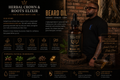 Herbal Crown & Roots — King’s Growth Elixir™ Ayurvedic Beard & Hair Growth Oil for Men — Strength • Thickness • Shine