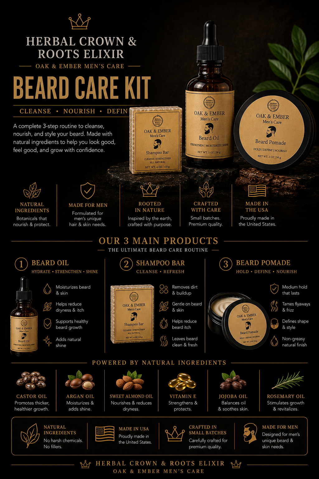 Oak & Ember Beard Care Kit | Beard Oil, Pomade & Shampoo Bar