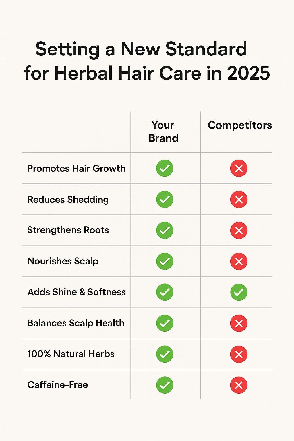 Ayurvedic Hair Growth Duo — Herbal Tea Rinse + Growth Oil Bundle Strength • Detox • Scalp Nourish