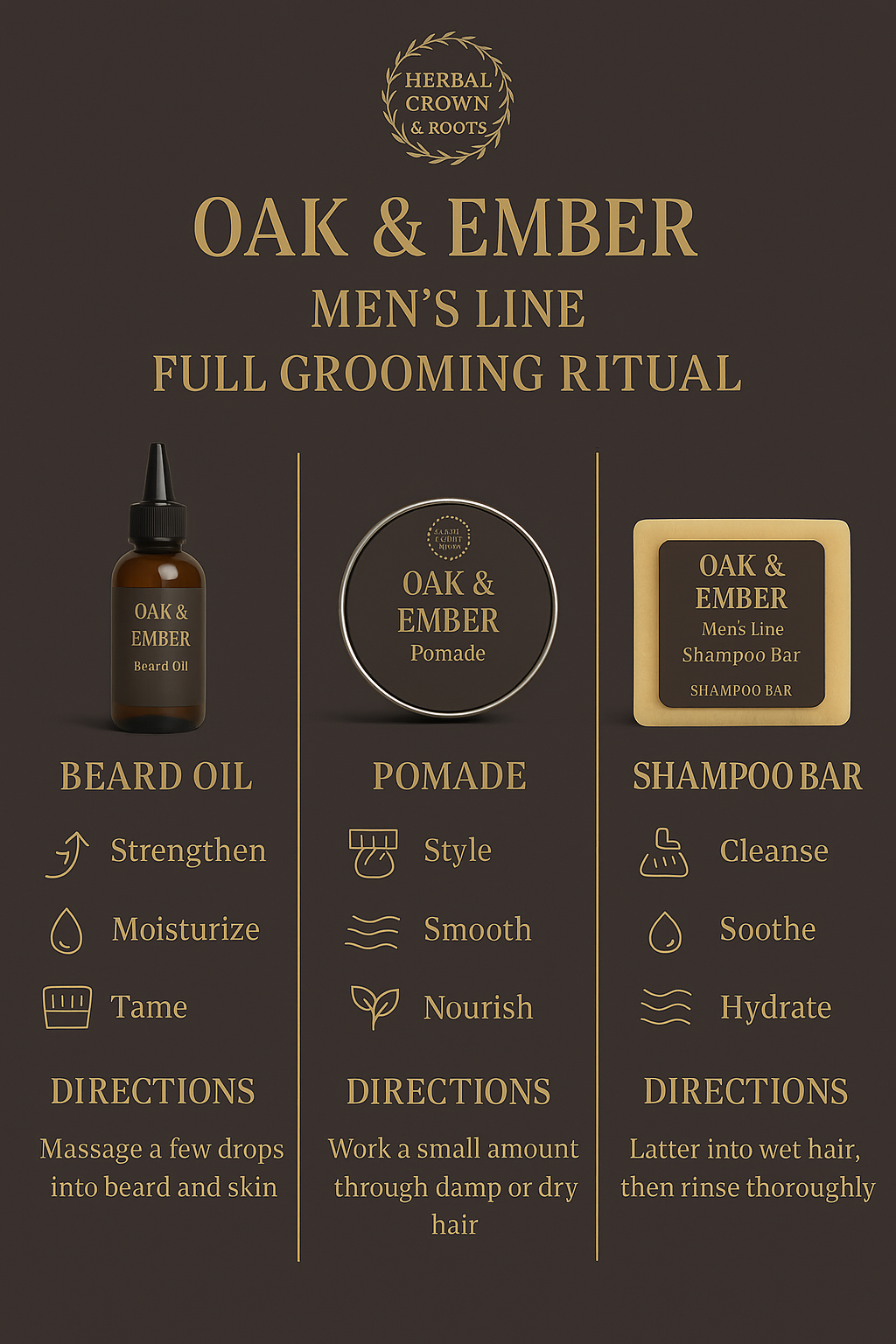 King’s Grooming Growth Kit — Herbal Beard & Hair Strength System Natural Ayurvedic Growth Oil + Beard Balm + Stimulating Shampoo Bar